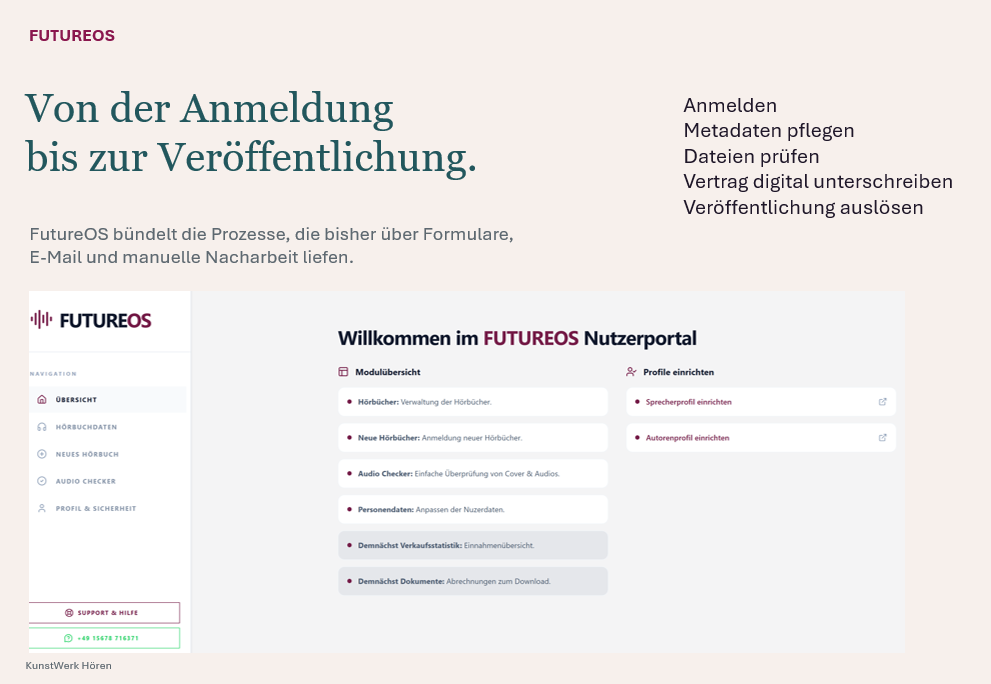 Screenshot von Future OS